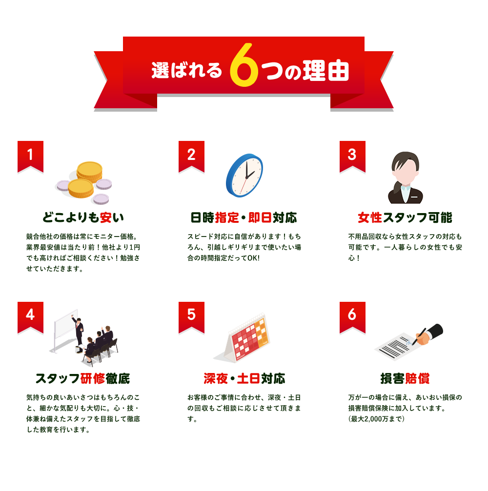 不用品回収キラキらっこ栃木が選ばれる６つの理由。どこよりも安い・競合他社の価格は常にモニター価格で業界最安値はあたりまえ！他社より１円でも高ければご相談ください！勉強させていただきます。日時指定、即日対応・弊社はスピード対応に最も自信があります。もちろん、引っ越しギリギリまで使いたい場合でも大丈夫！女性staff常駐・不用品回収キラキらっこ栃木なら女性スタッフの対応が可能です。一人暮らしの女性でも安心しておまかせできます。スタッフ研修徹底・笑顔で気持ちの良い挨拶はもちろん、細かな気配りも大切にしています。心、技、身体兼ね備えたスタッフをめざして徹底した教育を行っています。深夜・土日祝対応・お客様のご都合にあわせて、深夜や土日祝のご対応も相談に応じて対応させていただきます。損害賠償。万が一の場合に備えて、あいおい損保の損害賠償保険に加入しています。(最大2,000万まで)