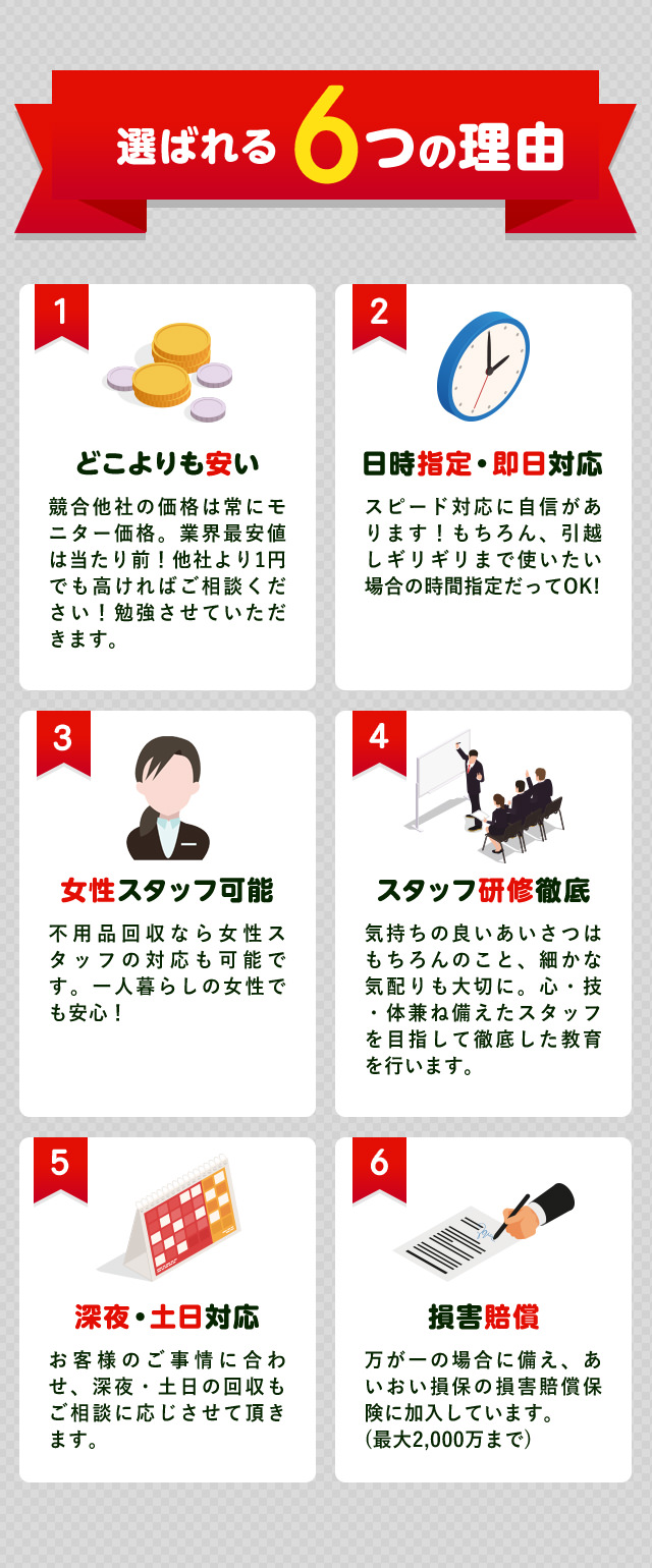 不用品回収キラキらっこ栃木が選ばれる６つの理由。どこよりも安い・競合他社の価格は常にモニター価格で業界最安値はあたりまえ！他社より１円でも高ければご相談ください！勉強させていただきます。日時指定、即日対応・弊社はスピード対応に最も自信があります。もちろん、引っ越しギリギリまで使いたい場合でも大丈夫！女性staff常駐・不用品回収キラキらっこ栃木なら女性スタッフの対応が可能です。一人暮らしの女性でも安心しておまかせできます。スタッフ研修徹底・笑顔で気持ちの良い挨拶はもちろん、細かな気配りも大切にしています。心、技、身体兼ね備えたスタッフをめざして徹底した教育を行っています。深夜・土日祝対応・お客様のご都合にあわせて、深夜や土日祝のご対応も相談に応じて対応させていただきます。損害賠償。万が一の場合に備えて、あいおい損保の損害賠償保険に加入しています。(最大2,000万まで)