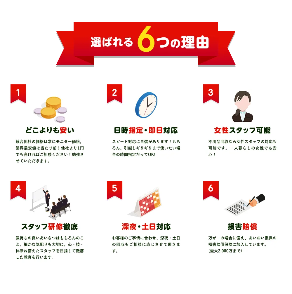 不用品回収キラキらっこ栃木が選ばれる６つの理由…
