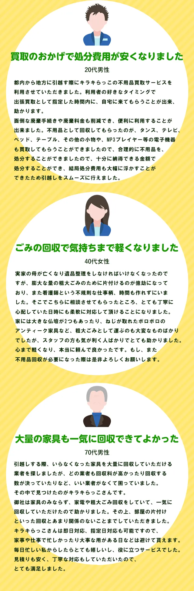 お客様の声。時間も手間も省けてとにかくスムーズ。相見積もりも快く受けてくださいました。買取のおかげで処分費用が安くなりました。ゴミの回収で気持ちまで軽くなりました。大量の家具も一気に回収できて良かった